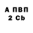A PVP крисы CK sahani Yapa